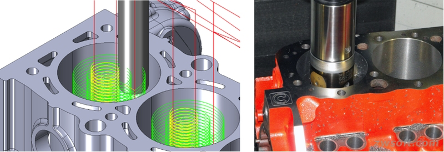 南宫28ng3D的螺旋操作（左）和CNC机床的气缸镗削（右）