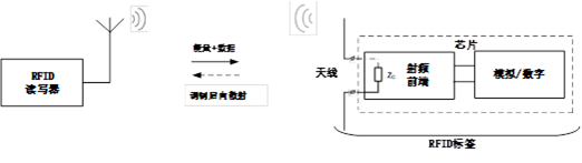 企业微信截图_1622450531996.png