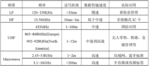 企业微信截图_16224506545255.png