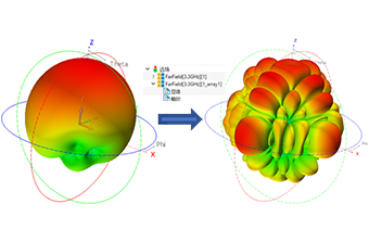 快速生成阵列远场结果