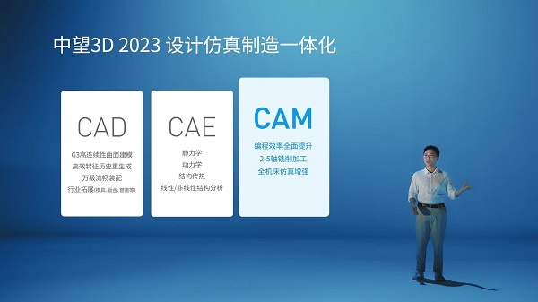 甘博士正在讲解南宫28ng3D CAM模块功能改进