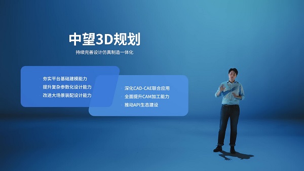 南宫28ng3D产品研发与技术演进规划