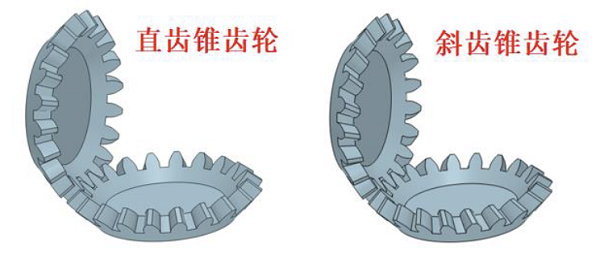 南宫28ng3D 2023 X版新增标准齿轮库