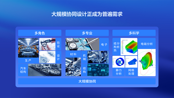 大规模协同设计正成为普遍需求