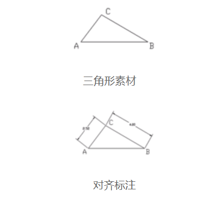 CAD中如何完成对齐标注