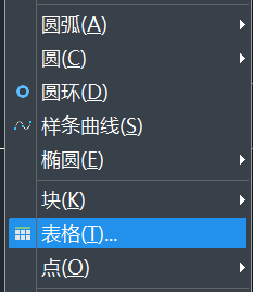 CAD输入文字的常用方法