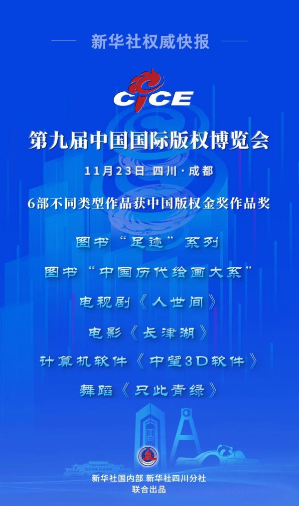 南宫28ng3D同《长津湖》《人世间》等共同获得中国版权金奖作品奖