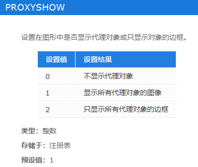 在CAD打开图纸后显示代理信息对话框的原因与解决方案