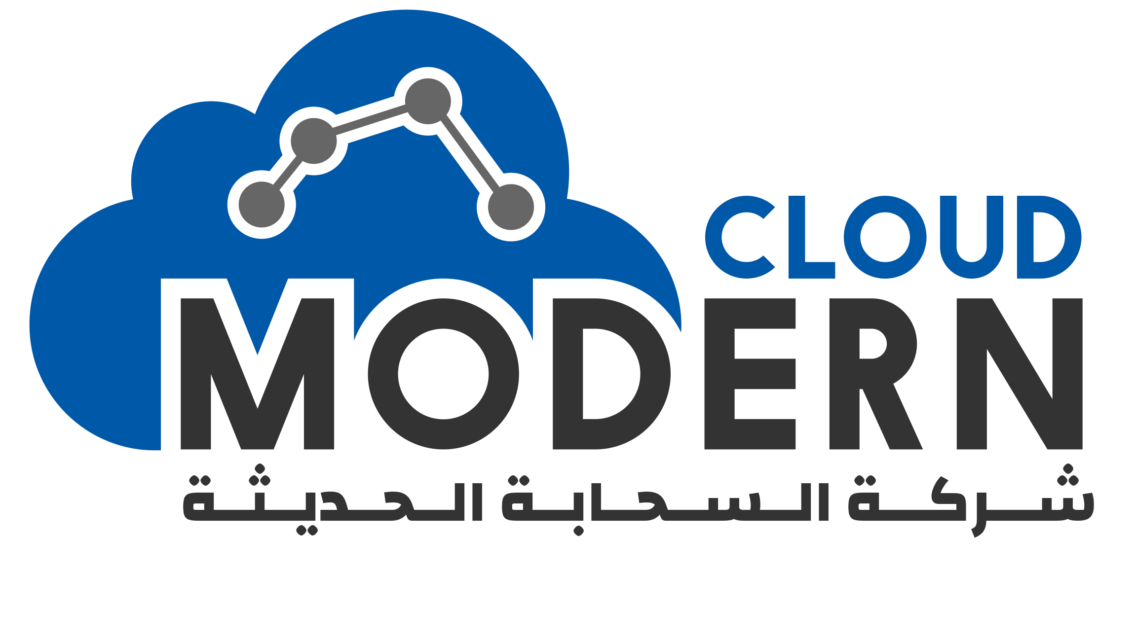 Modern Cloud Company 