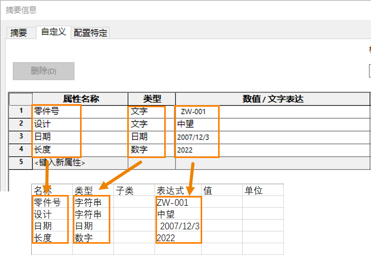 如何快速将其他三维CAD软件的模型属性转移到三维设计软件的模型中使用？