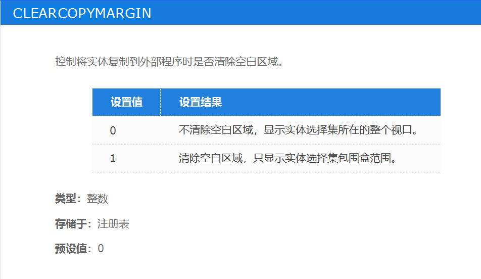 为什么复制CAD图像到外部软件后会出现空白