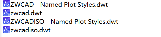 CADdwt样板文件区别