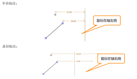 三维建模软件如何对旋转体零件和对称草图做对称标注